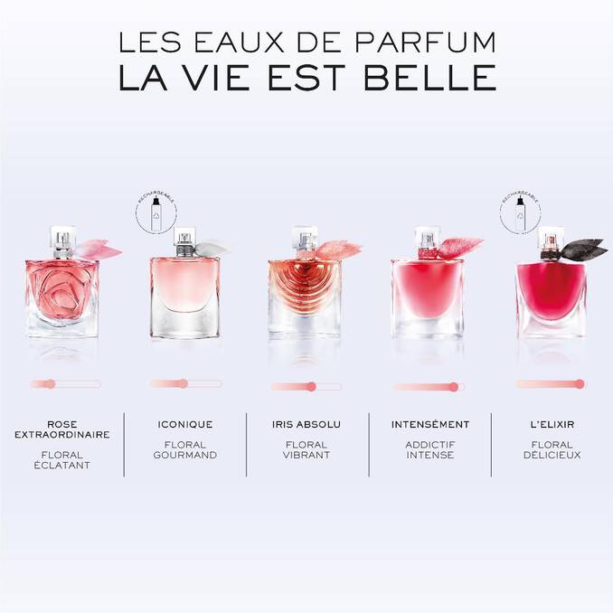 La Vie Est Belle