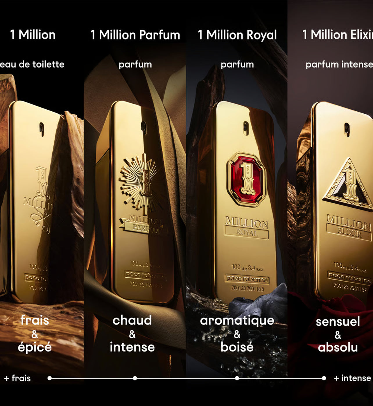 1 MILLION