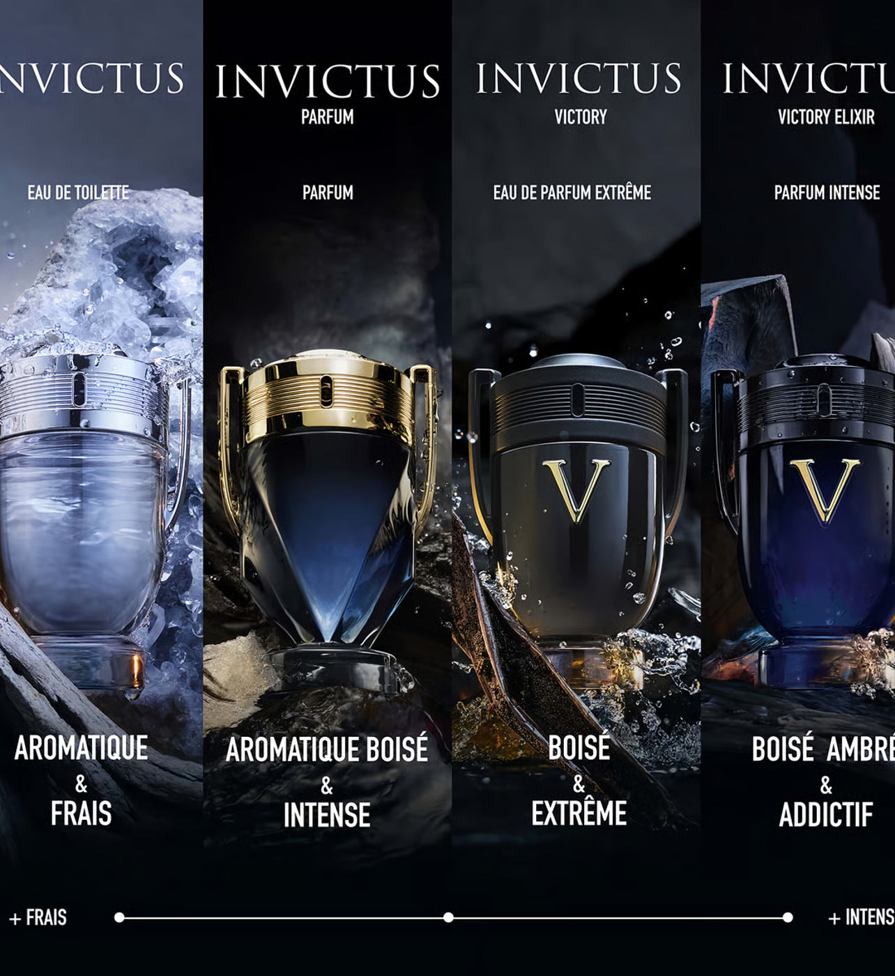 Invictus Victory